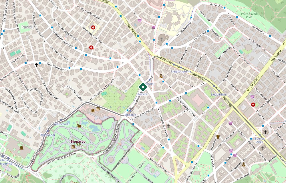 Mappa asta