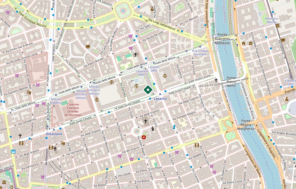 Mappa asta
