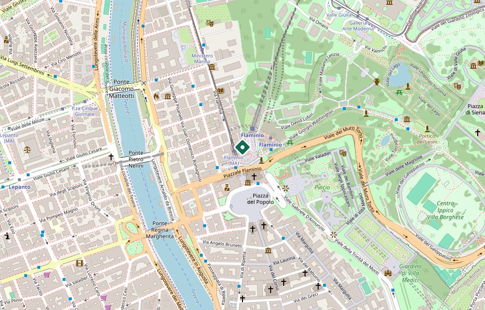 Mappa asta