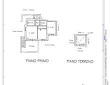 Villa in vendita a Castiglione della Pescaia Punta Ala
